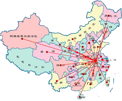 销售网络
