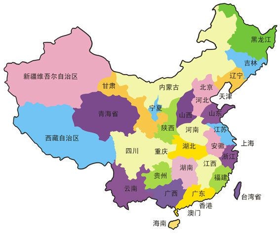 销售网络